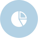 Program Diff Pie Graph